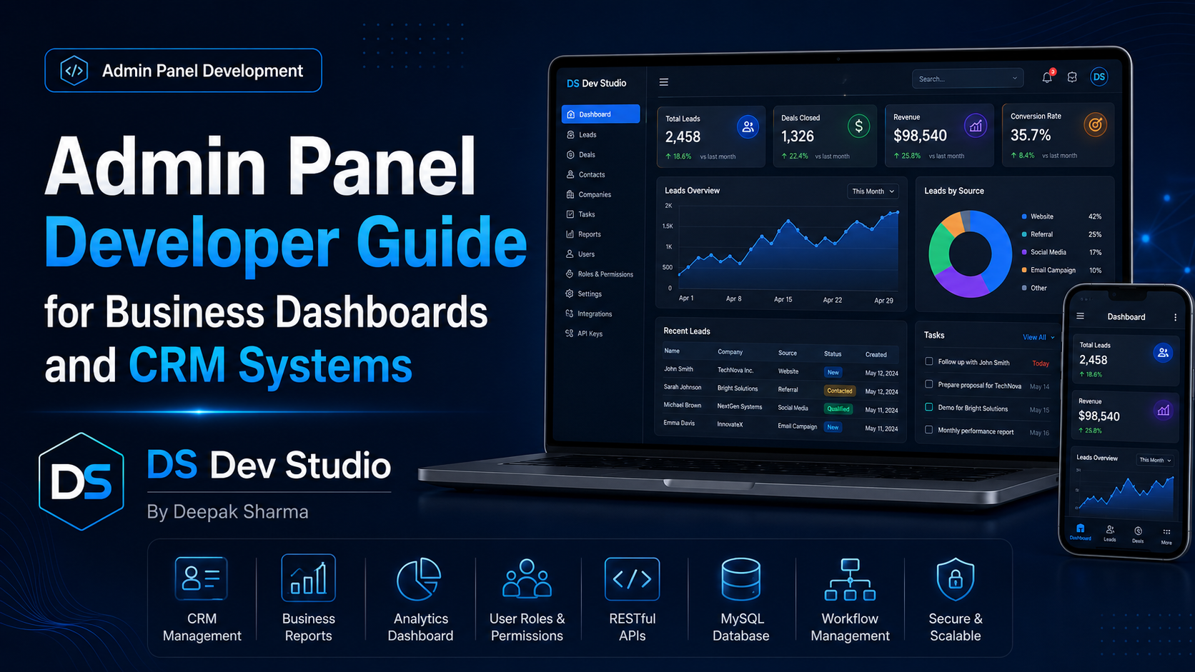 Admin Panel Developer building business dashboard and CRM system interface
