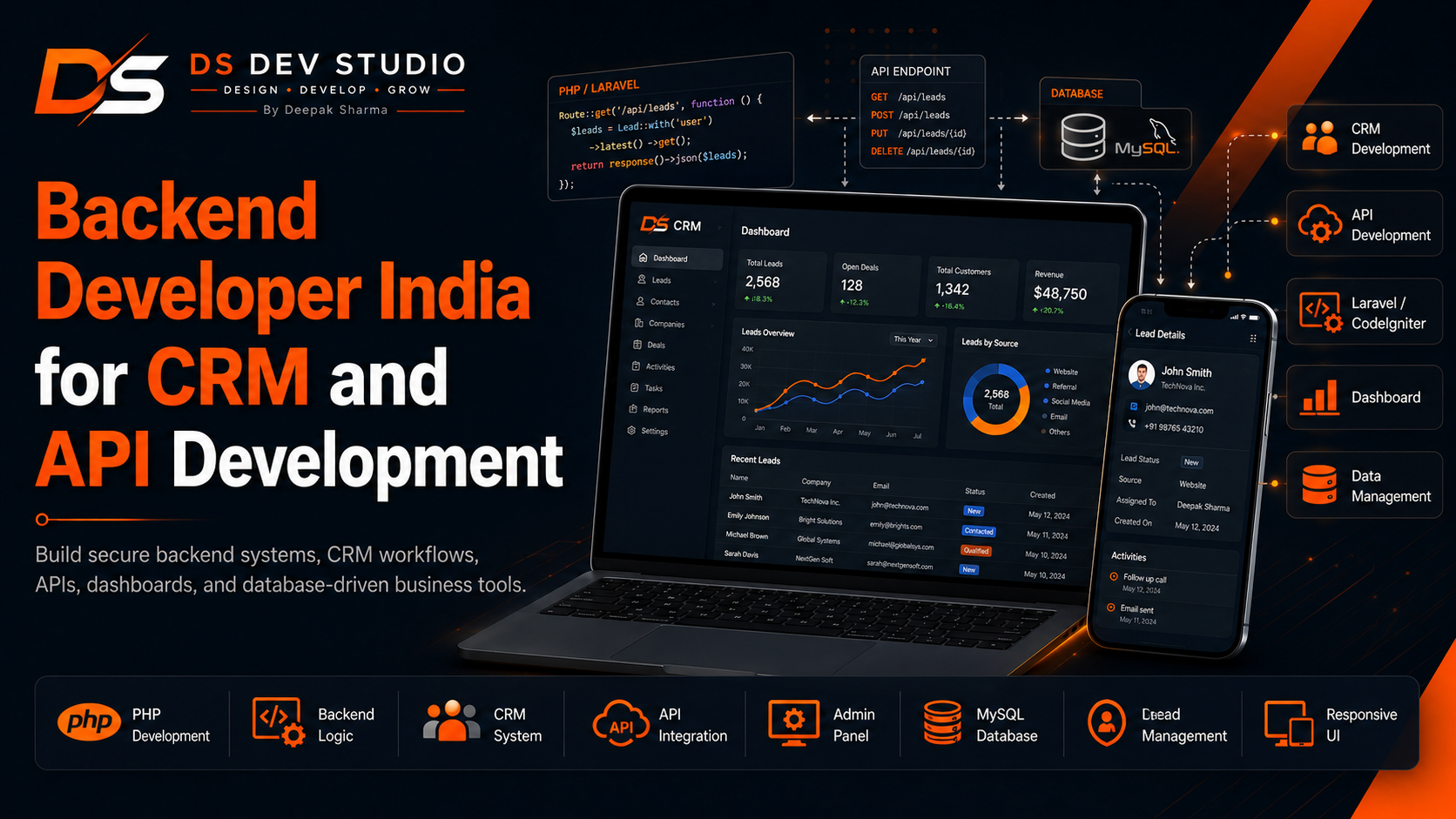 Backend Developer India for CRM and API development by DS Dev Studio