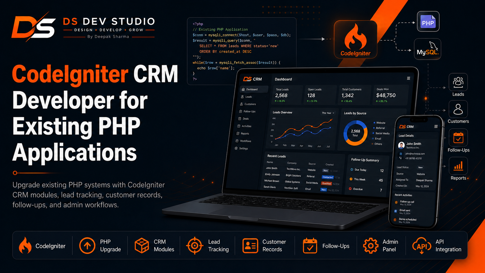 CodeIgniter CRM Developer for existing PHP applications by DS Dev Studio