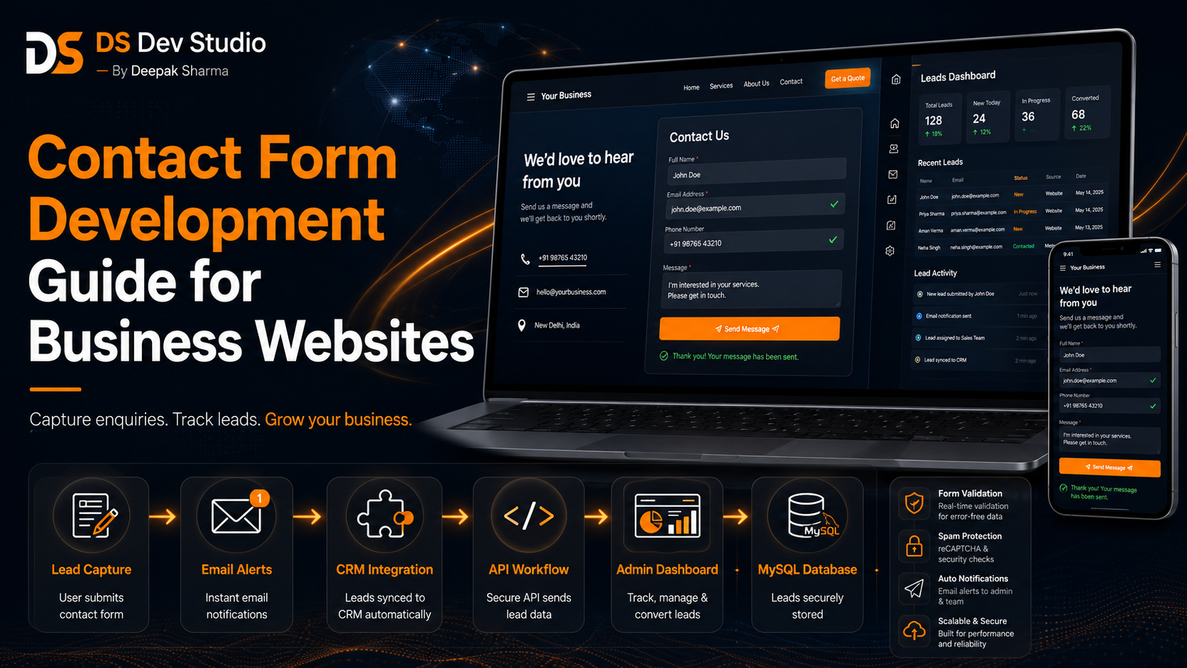 Contact form development for business website lead generation and CRM integration