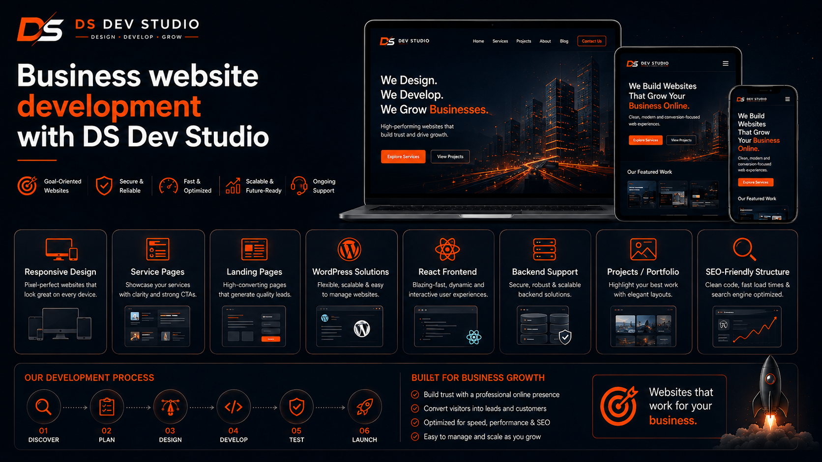 What the Deepak Sharma Web Developer Portfolio shows
