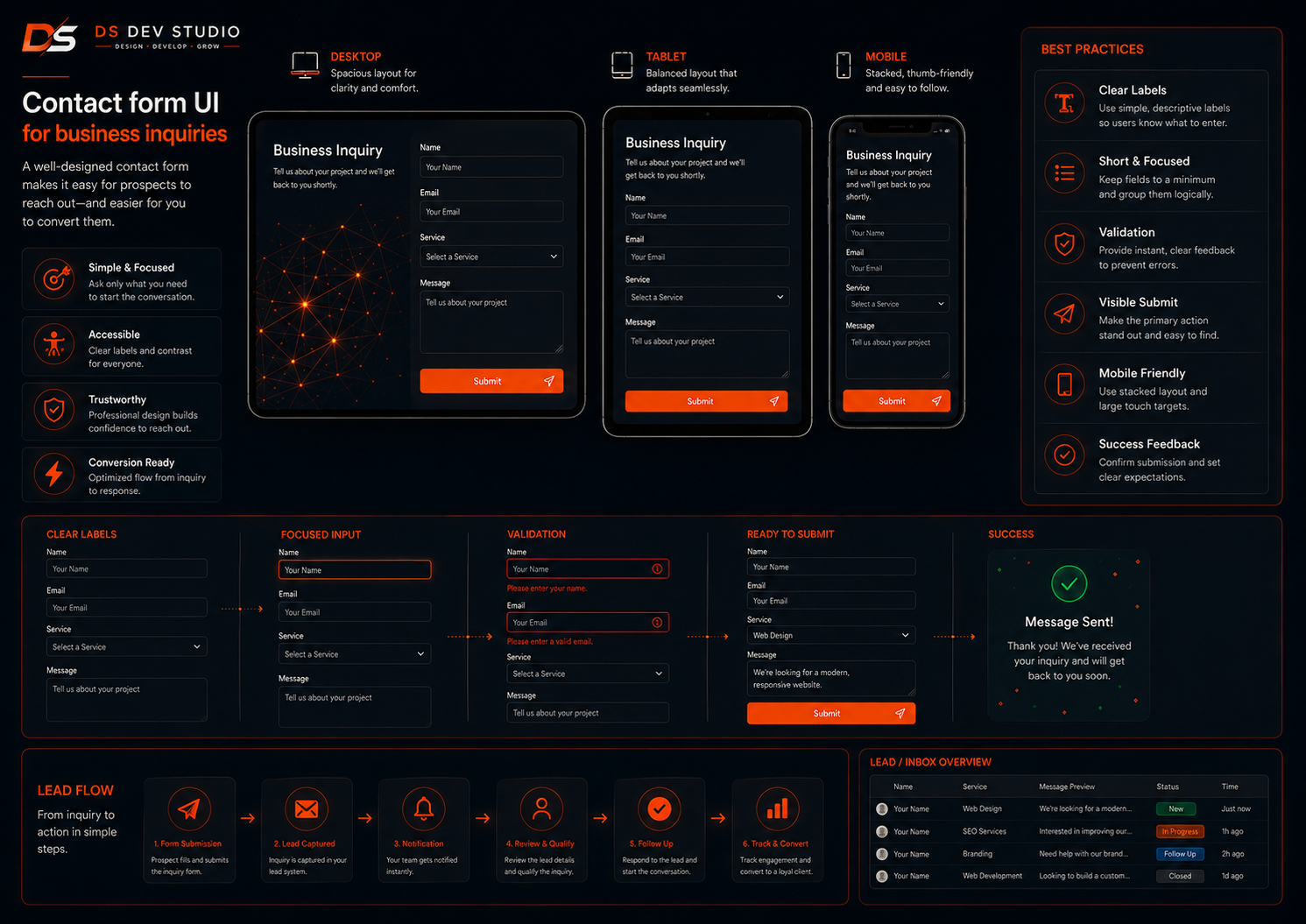 Contact form UI for business inquiries