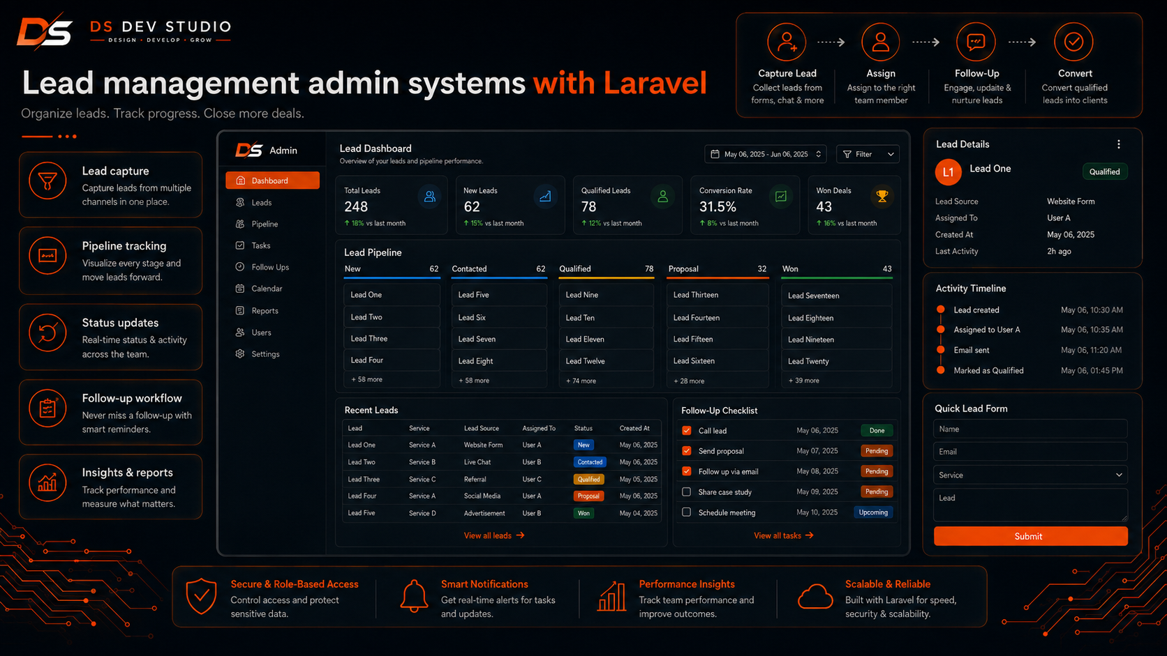 Lead management admin systems with Laravel