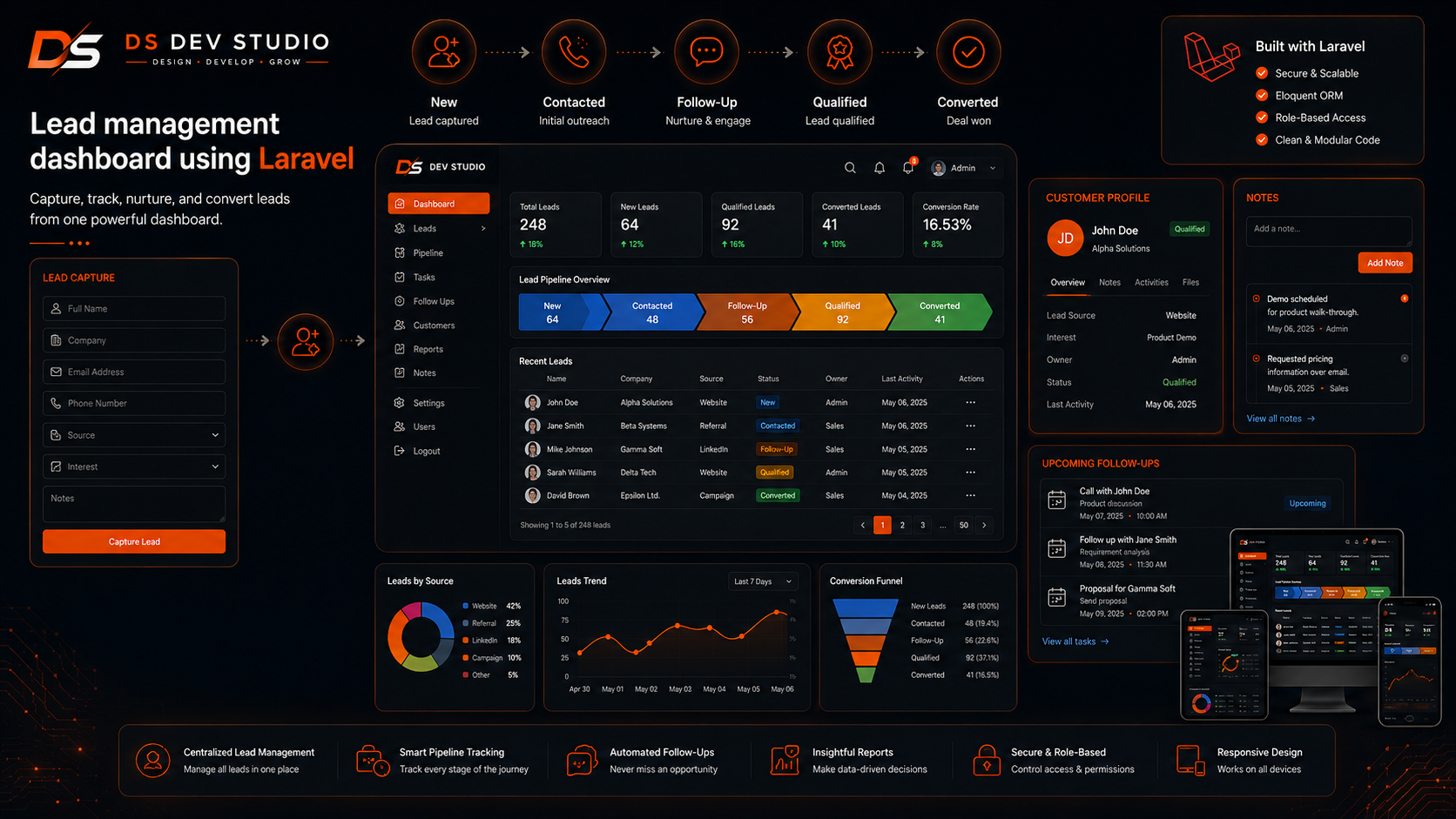 Lead management dashboard using Laravel