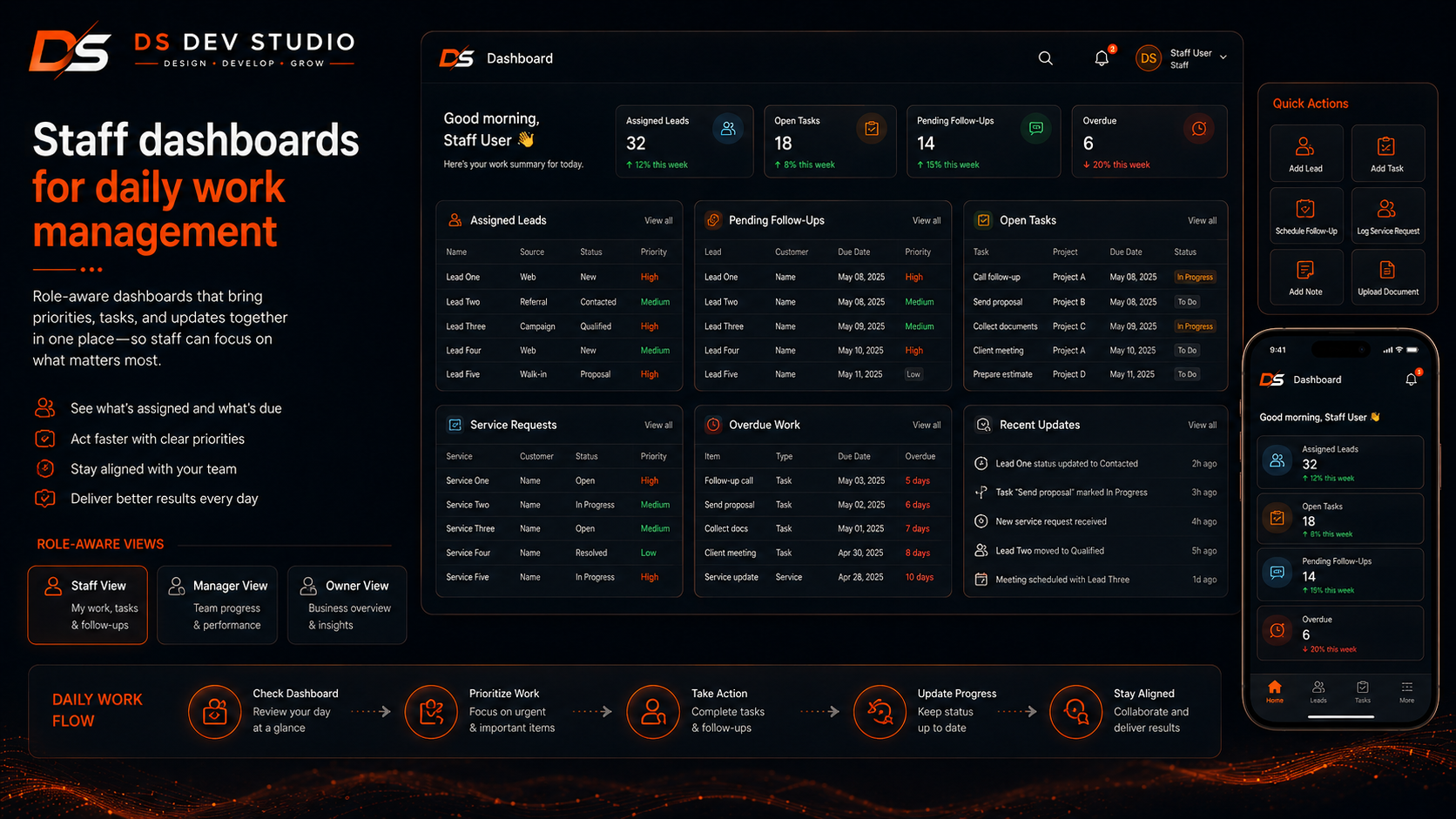Staff dashboards for daily work management