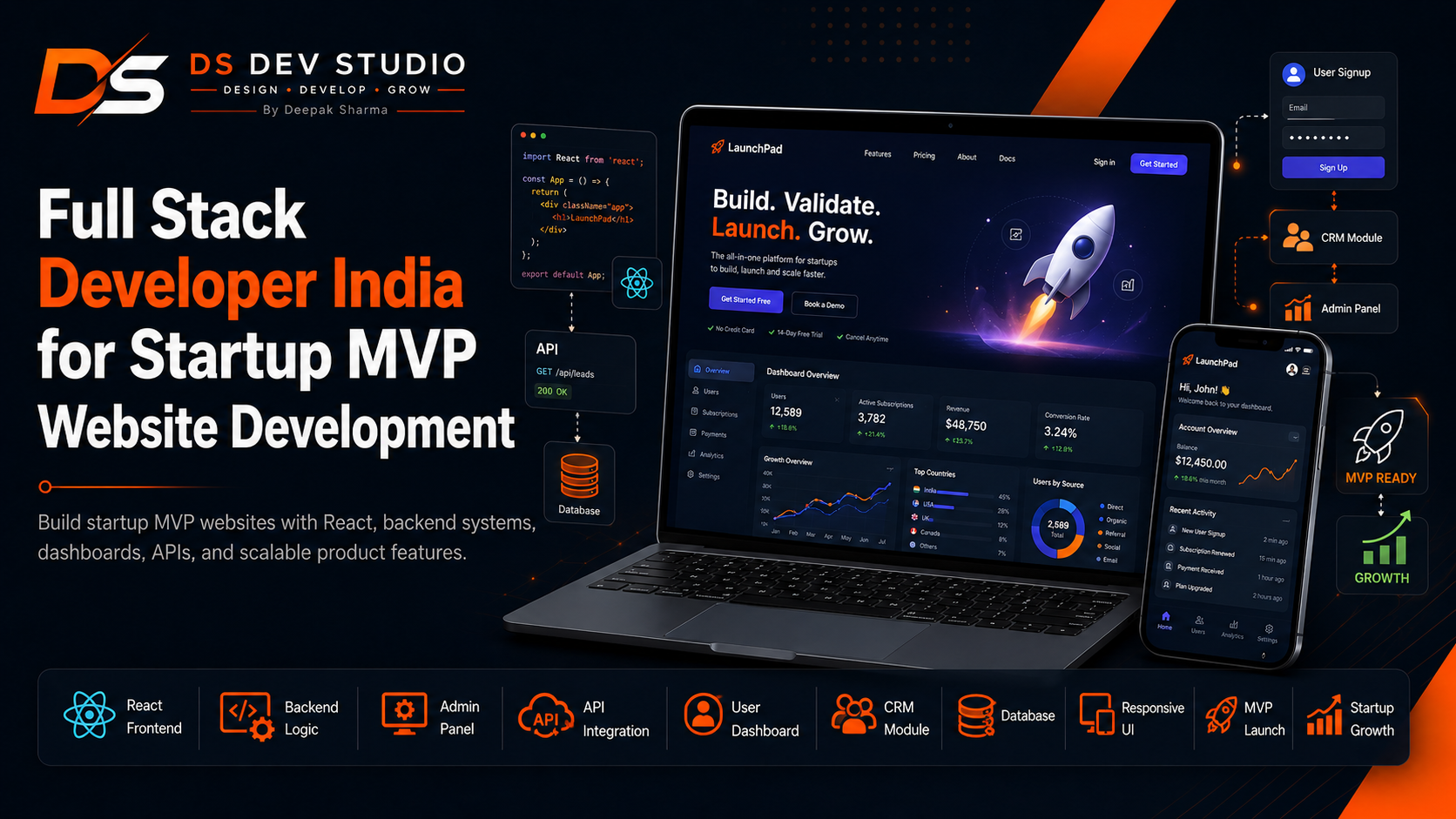 Full Stack Developer India for startup MVP website development by DS Dev Studio