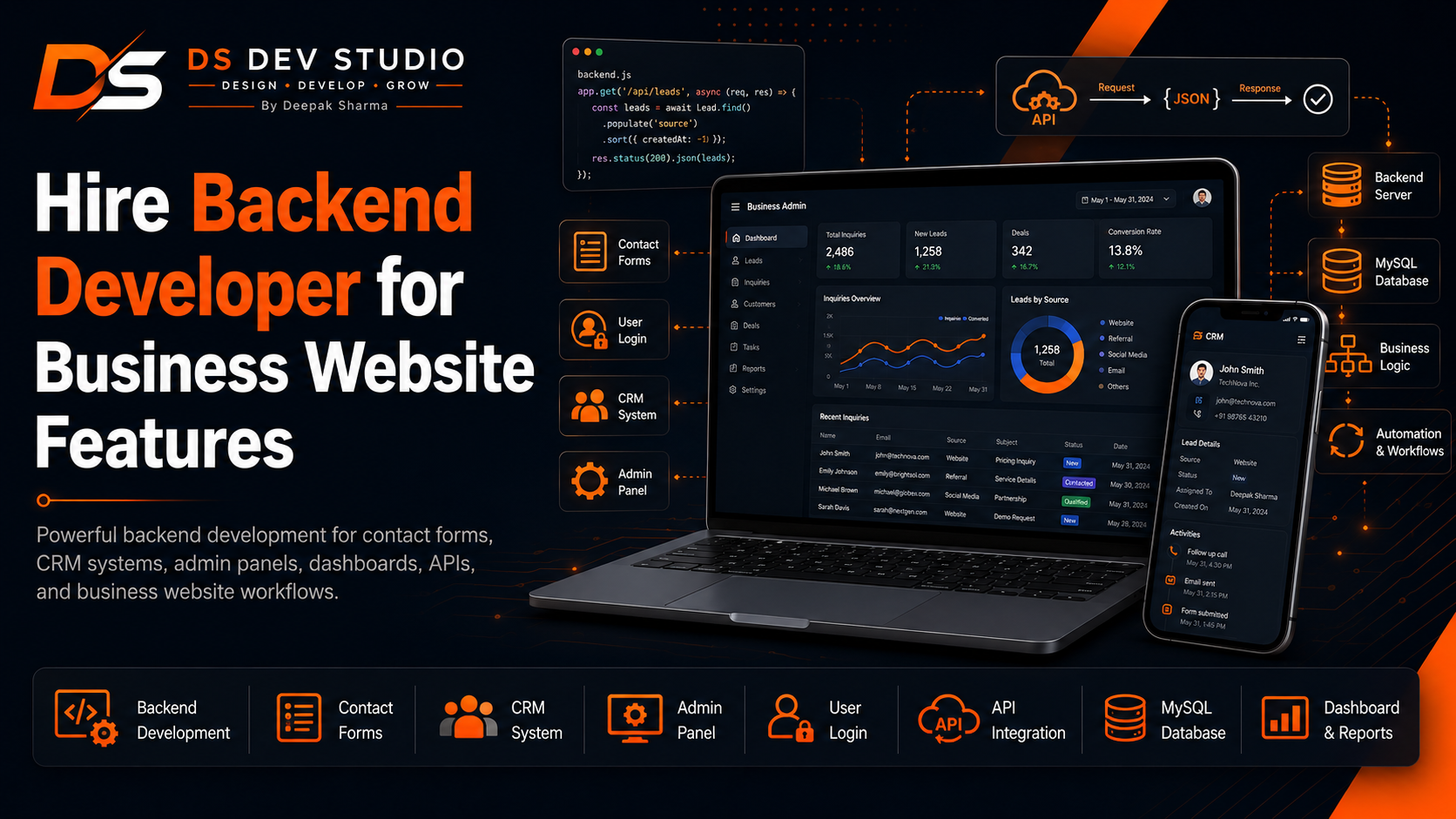 Hire Backend Developer for business website features by DS Dev Studio