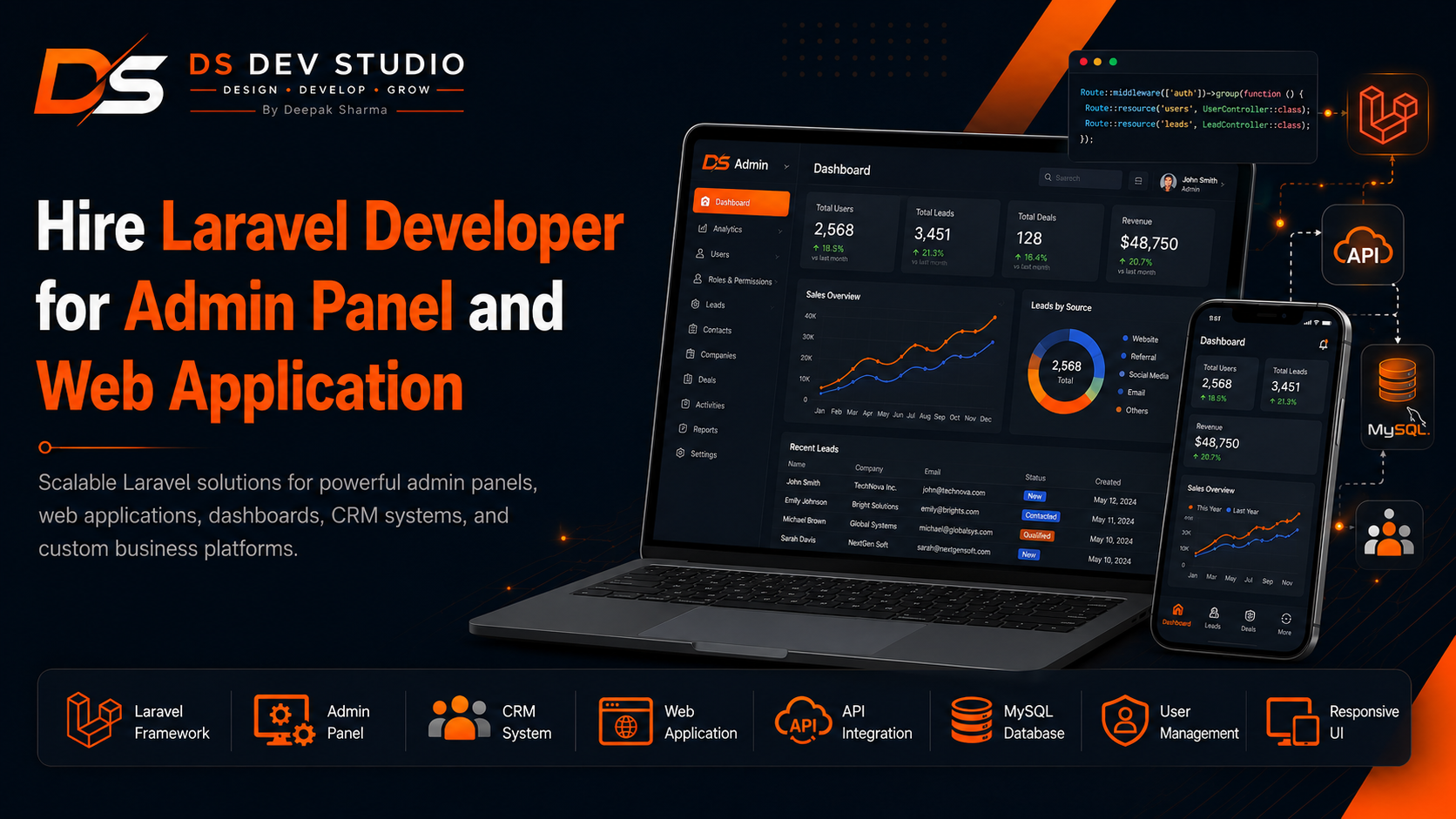 Hire Laravel Developer for admin panel and web application development by DS Dev Studio
