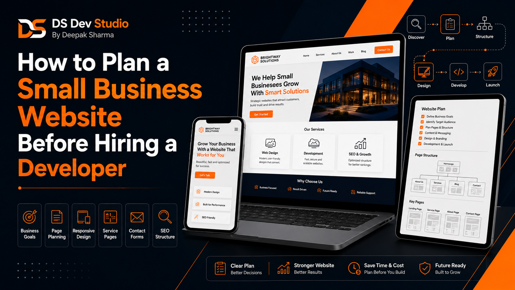 Small business owner planning website structure before hiring a developer