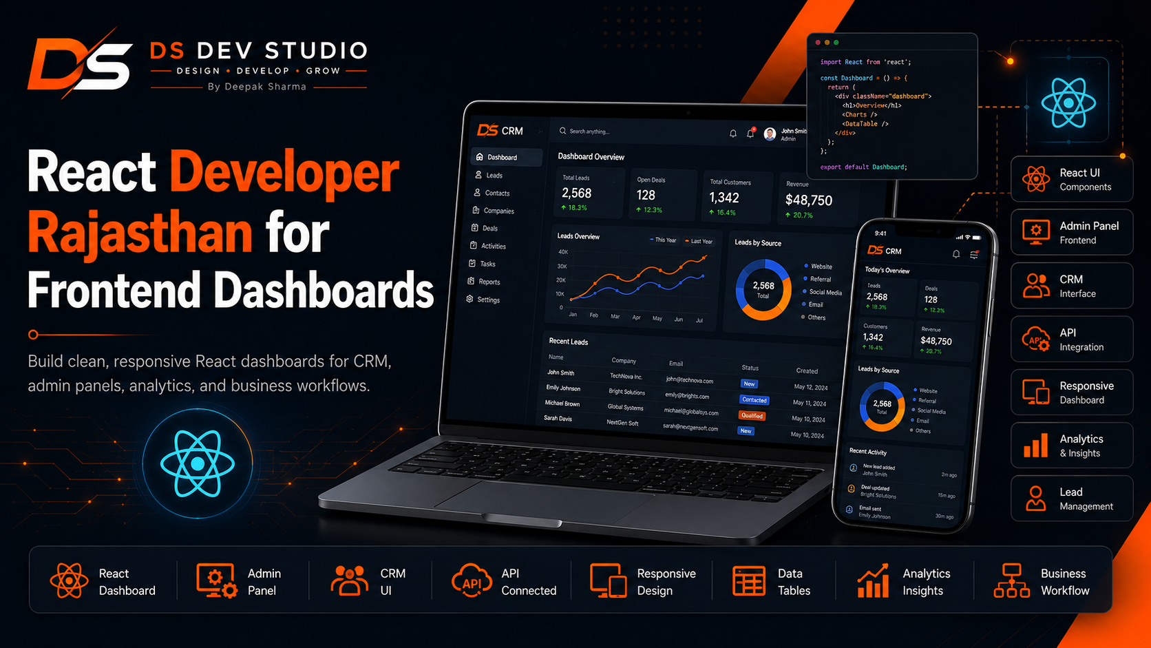 React Developer Rajasthan for frontend dashboard development by DS Dev Studio