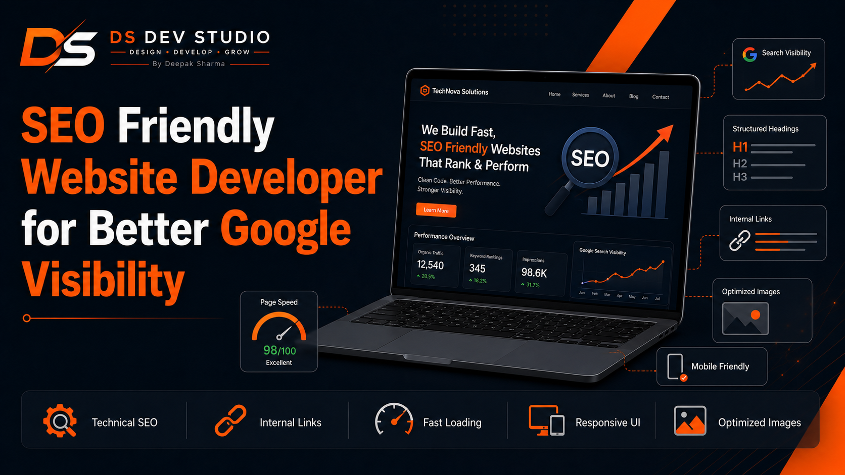 SEO Friendly Website Developer for better Google visibility by DS Dev Studio