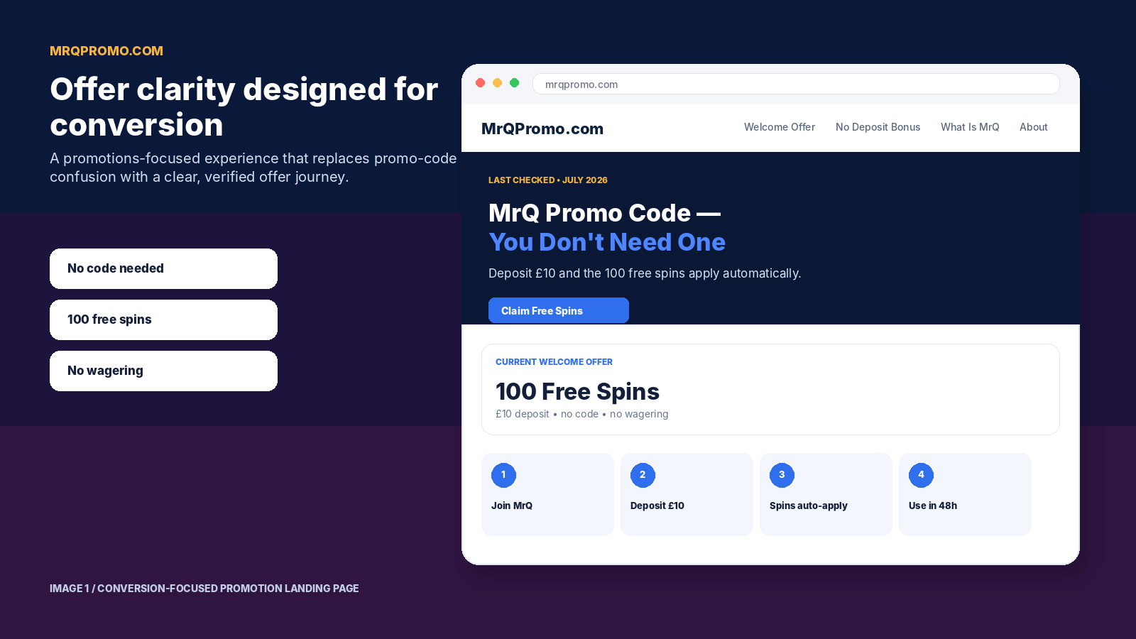 MrQPromo.com conversion-focused homepage explaining promo code search intent